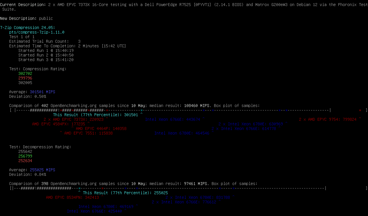 7zip benchmark