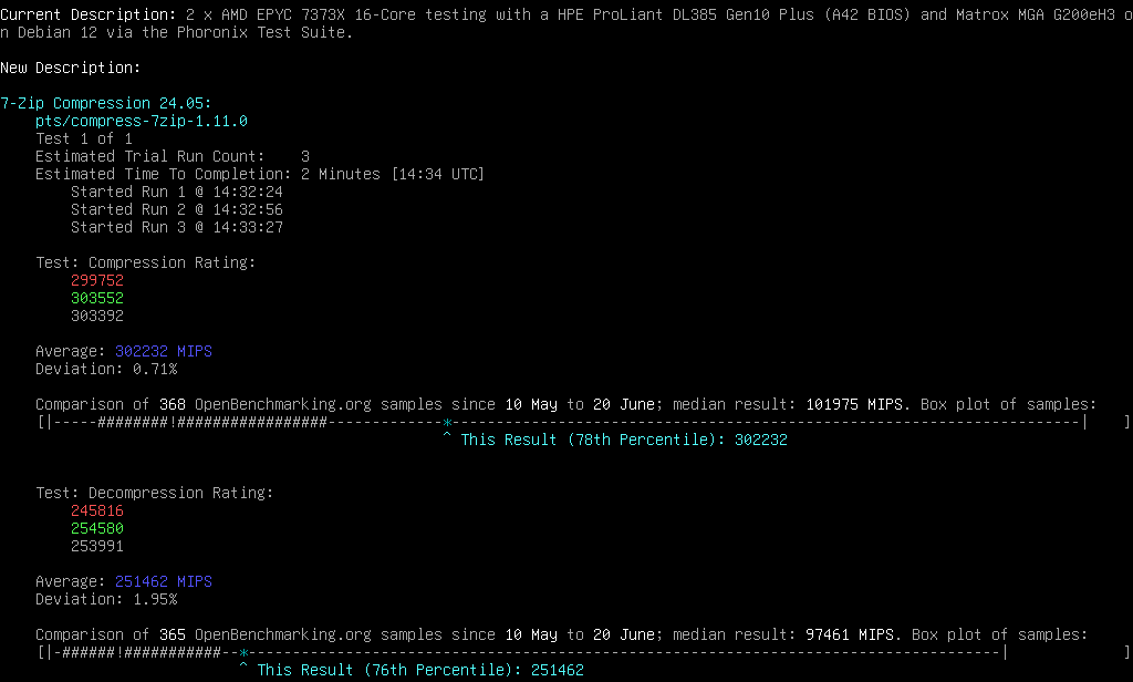 7zip benchmark