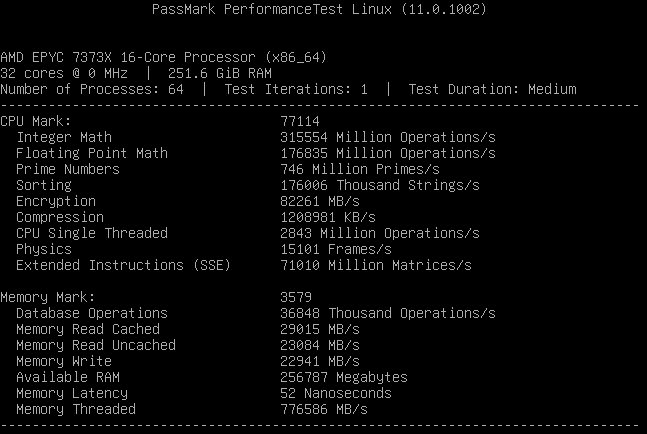 passmark performance test