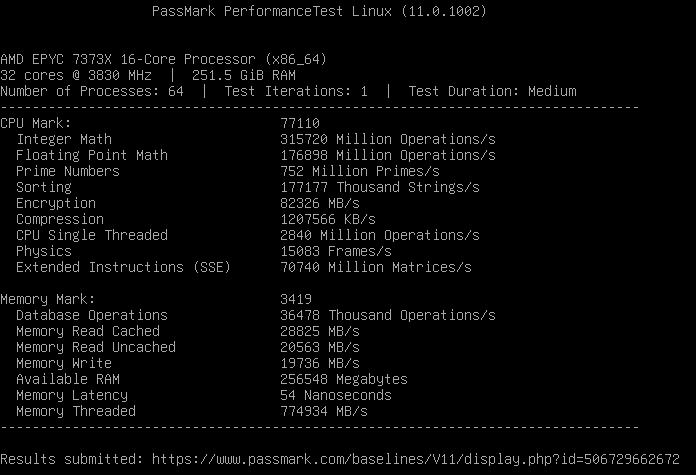 passmark performance test