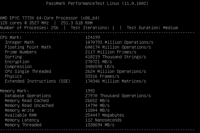 passmark performance test